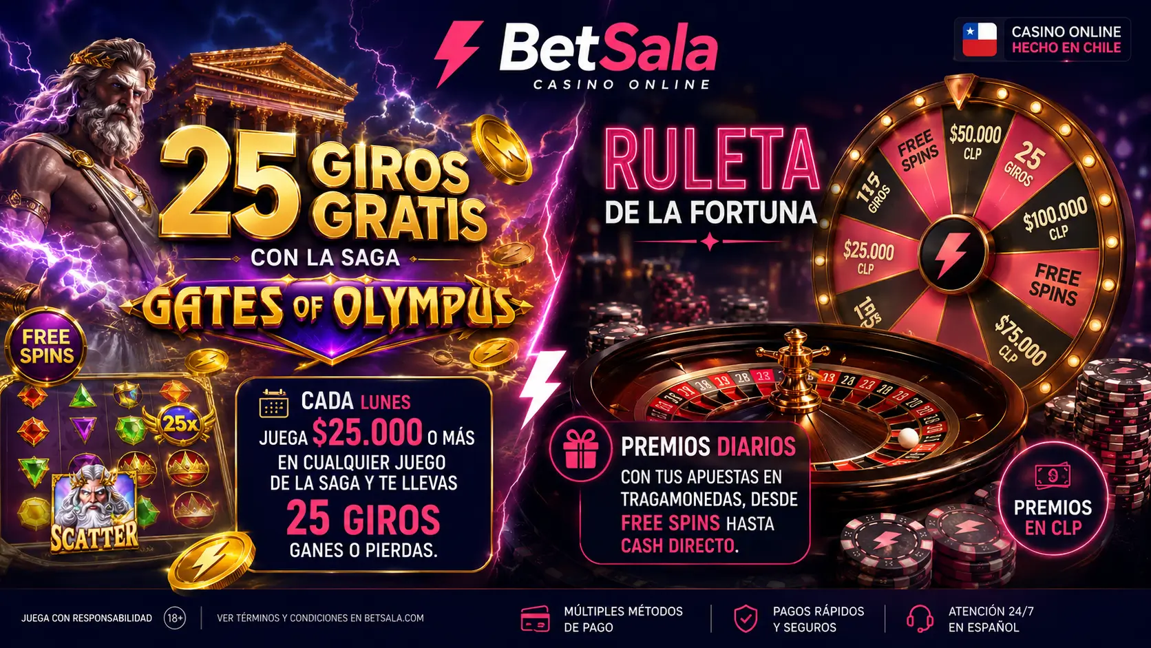 25 giros gratis con la saga Gates of Olympus