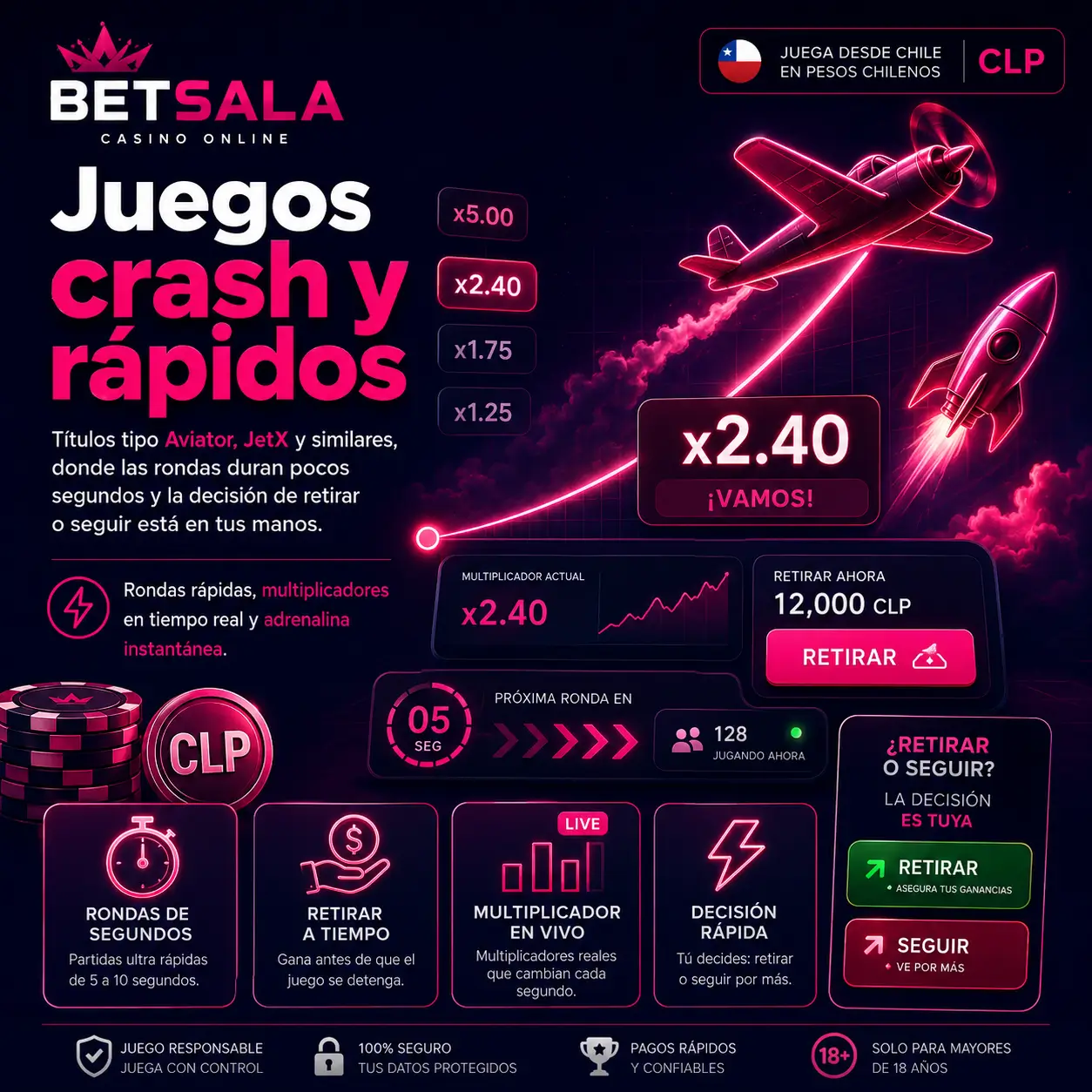 Juegos crash y rápidos